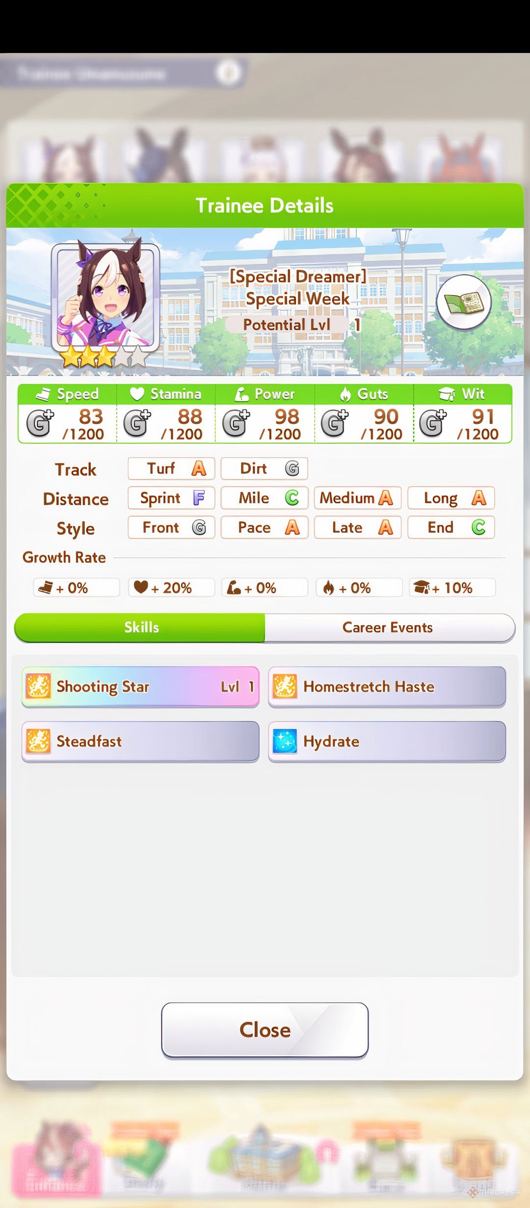 Special Week overview is shown in Umamusume Pretty Derby,