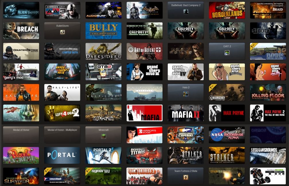 Steam Selection