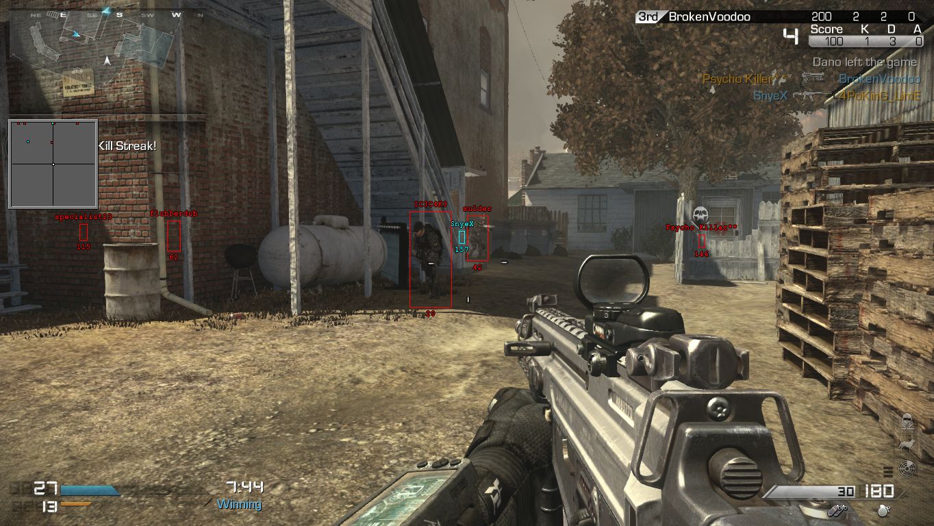 15 Call Of Duty Cheats Activision Doesn’t Want You To Know