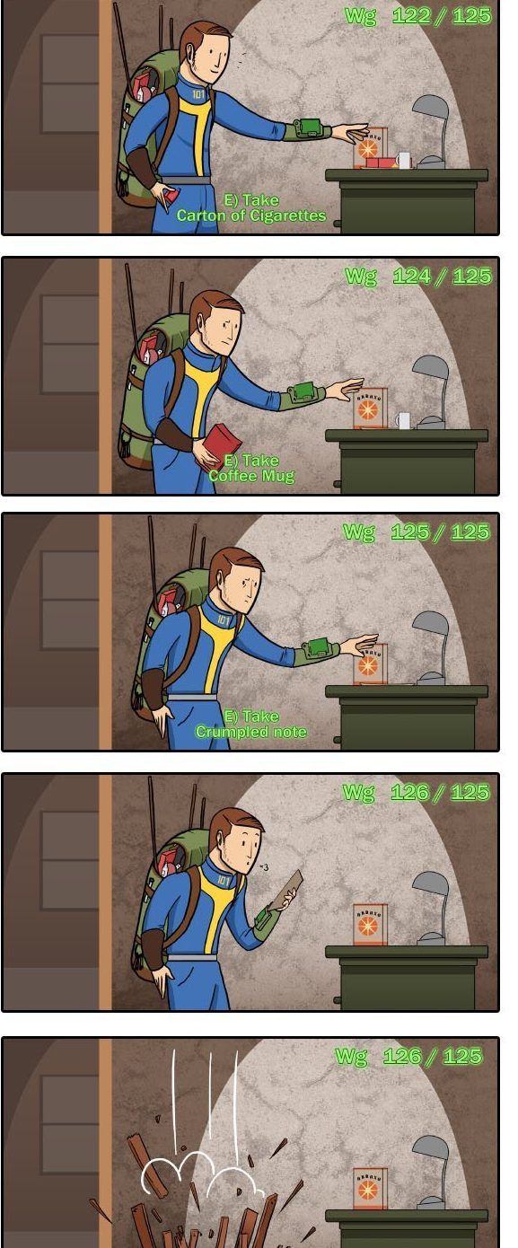 19 Hilarious Fallout Comics Only True Fans Will Understand