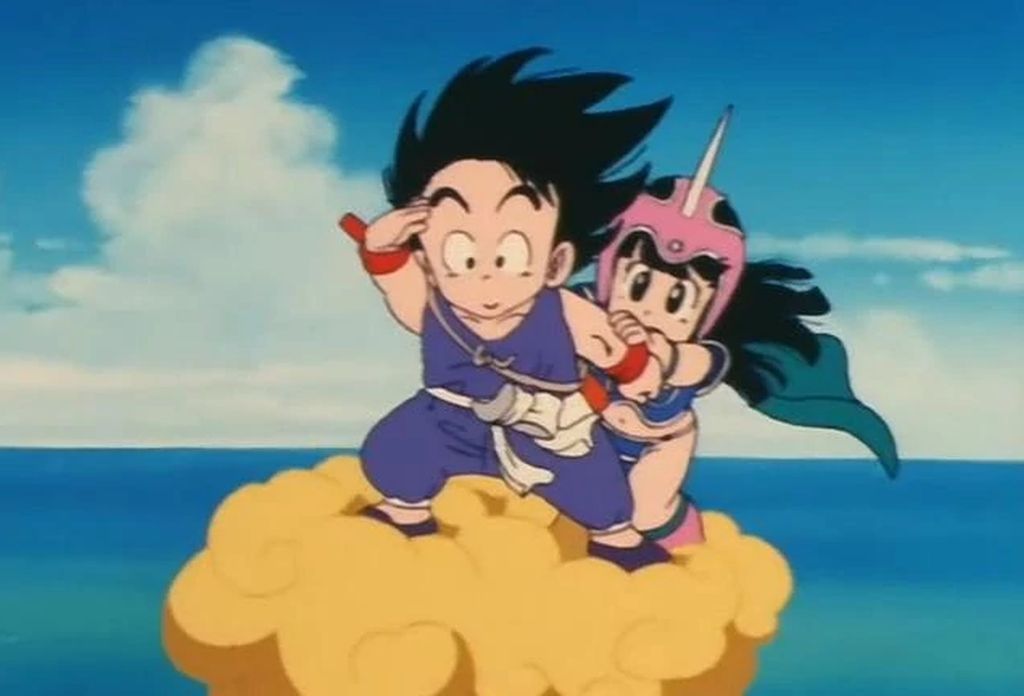 Dragon Ball 20 Crazy Powers We Didn’t Know Goku Had