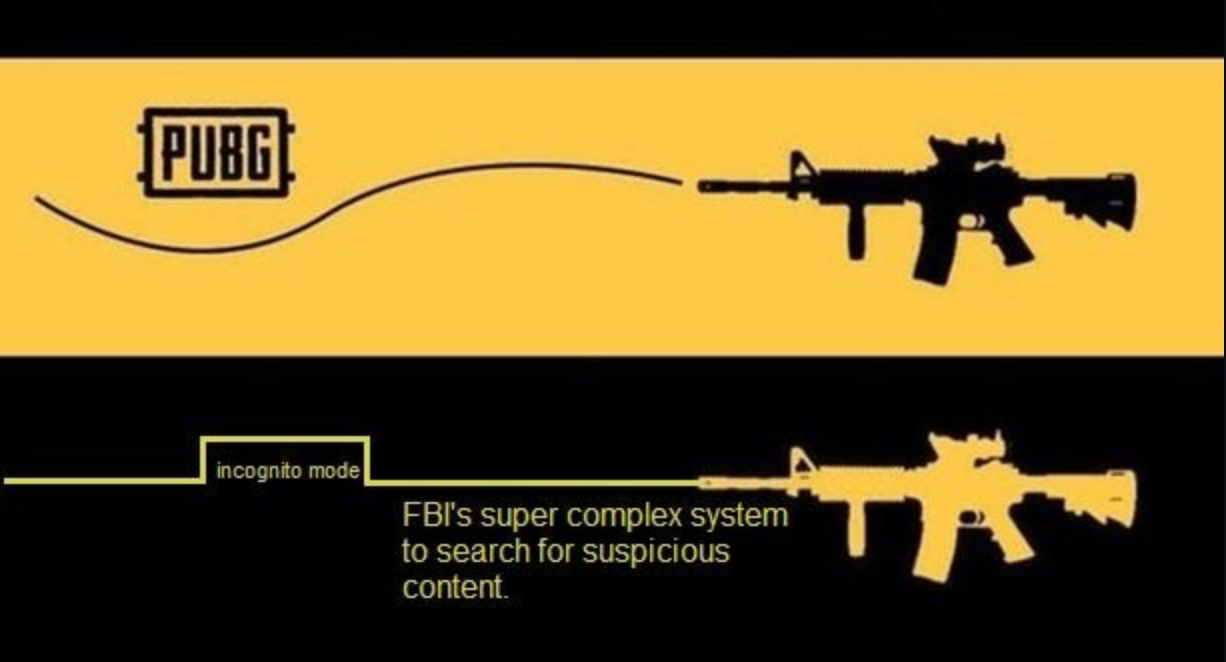 PUBG Bullet Comparison