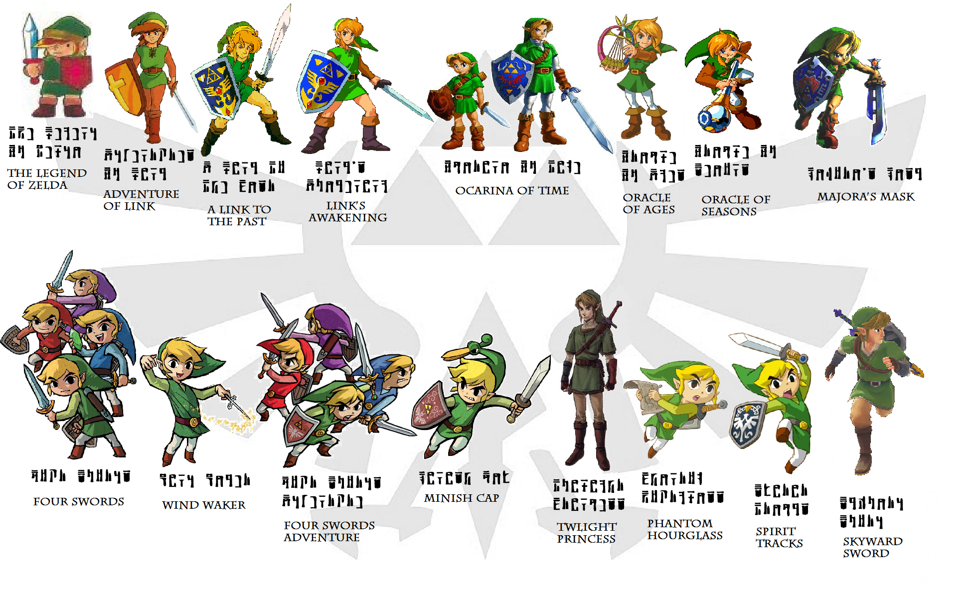 24 Awesome Facts About The Original Legend Of Zelda Only True Fans Know