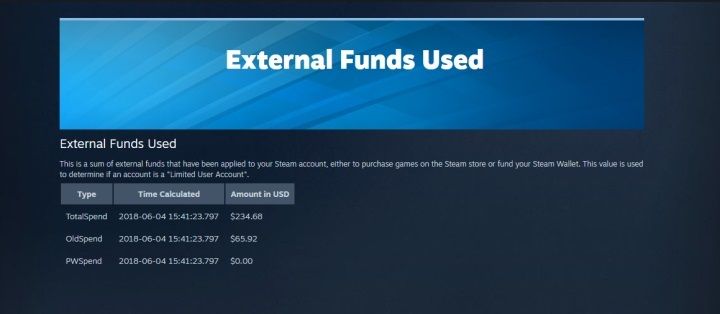 No Thanks- Steam Now Lets You See How Much Money You've Spent On It