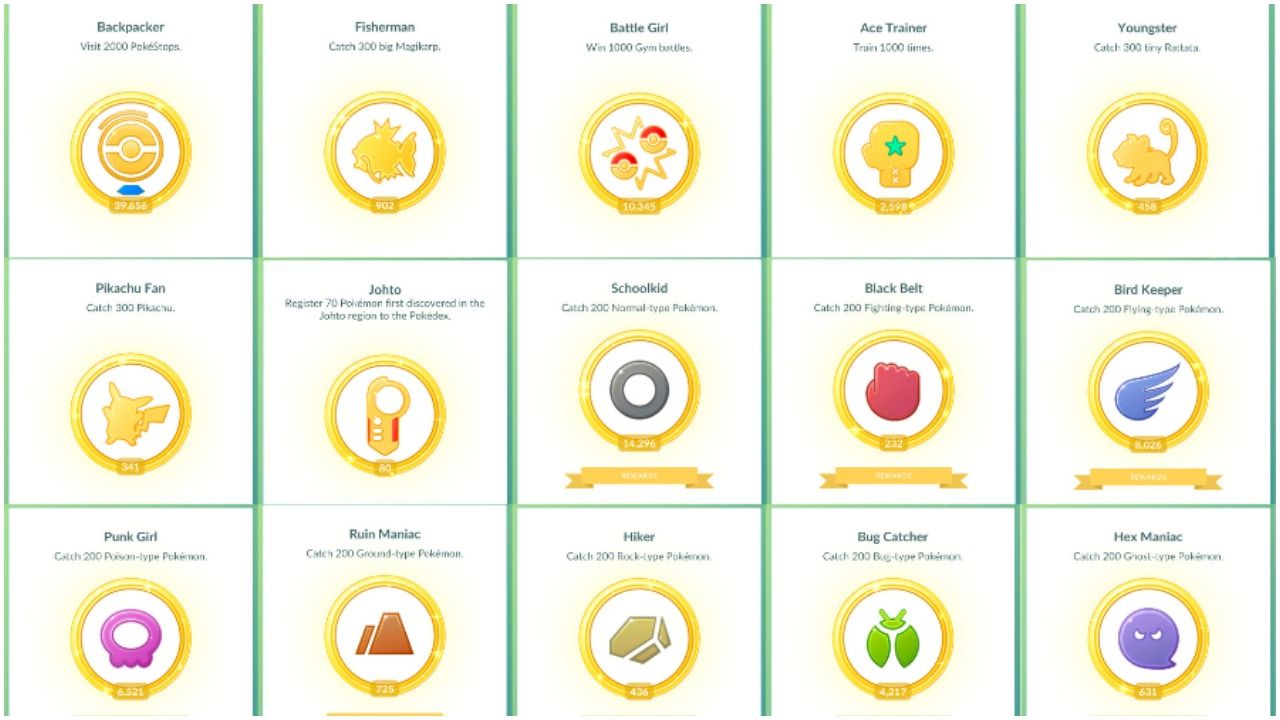 TIL 25 Things About Pokémon GO Every Player Should Know