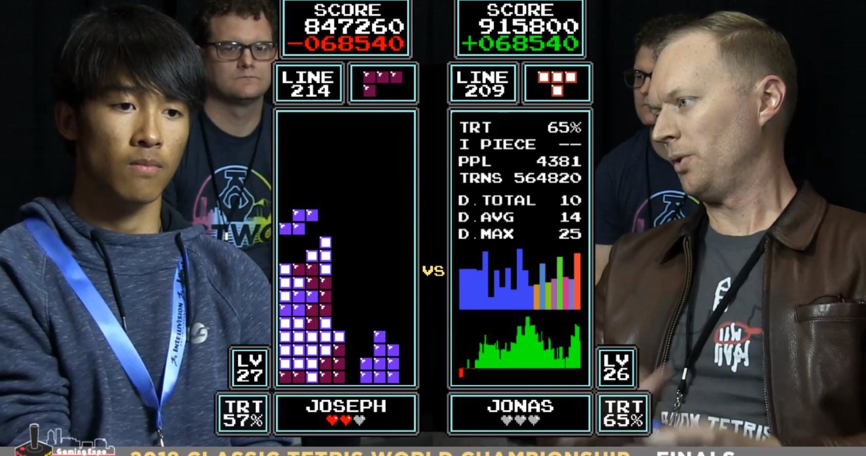 Seven Time Tetris Champion Dethroned By Sixteen-Year-Old Challenger