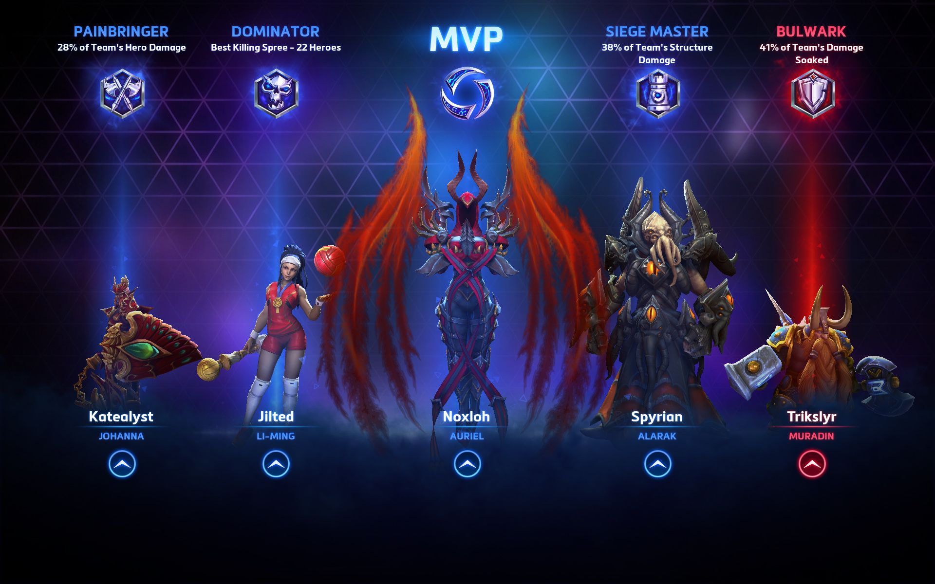 Blizzard Moves Developers From Heroes Of The Storm Cancels 2019 Events