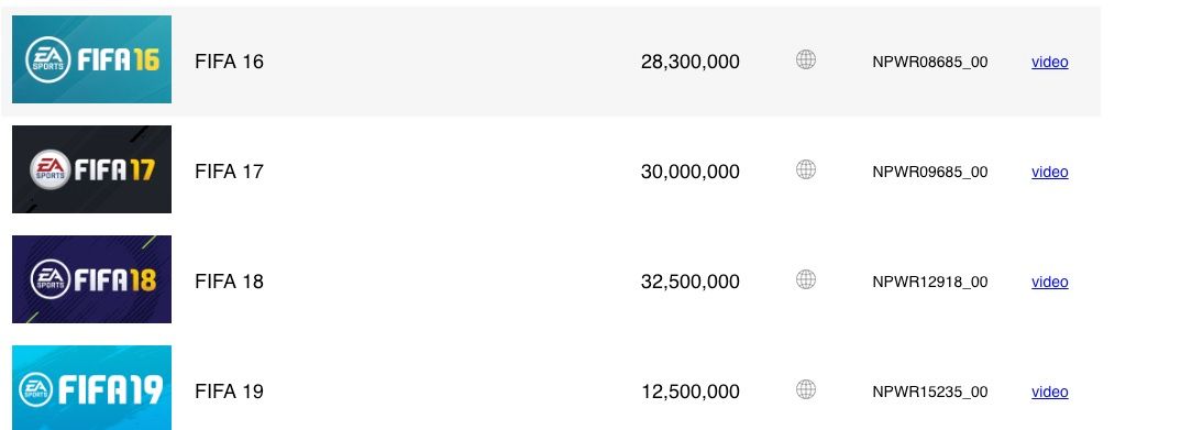 playstation game numbers playstation game numbers