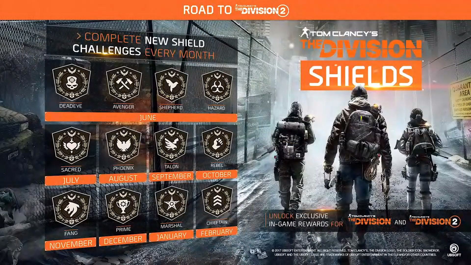 3- Shield Challenges