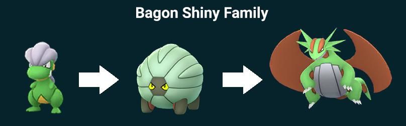Pokémon GO Community Day How To Get The Best Shiny Bagon