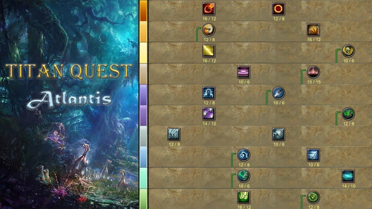 titan quest atlantis new skills not showing