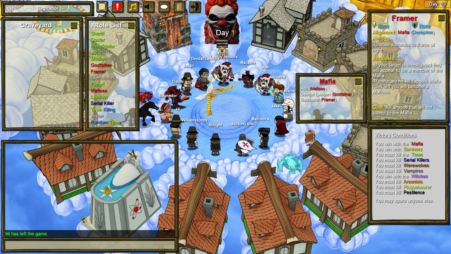 Town Of Salem 5 Best Roles To Play 5 Worst