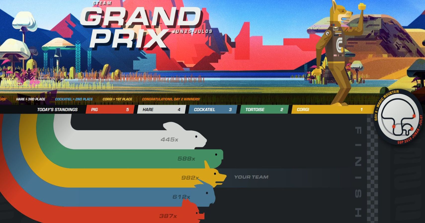 Steam Gets Widespread Criticism For Grand Prix Confusion