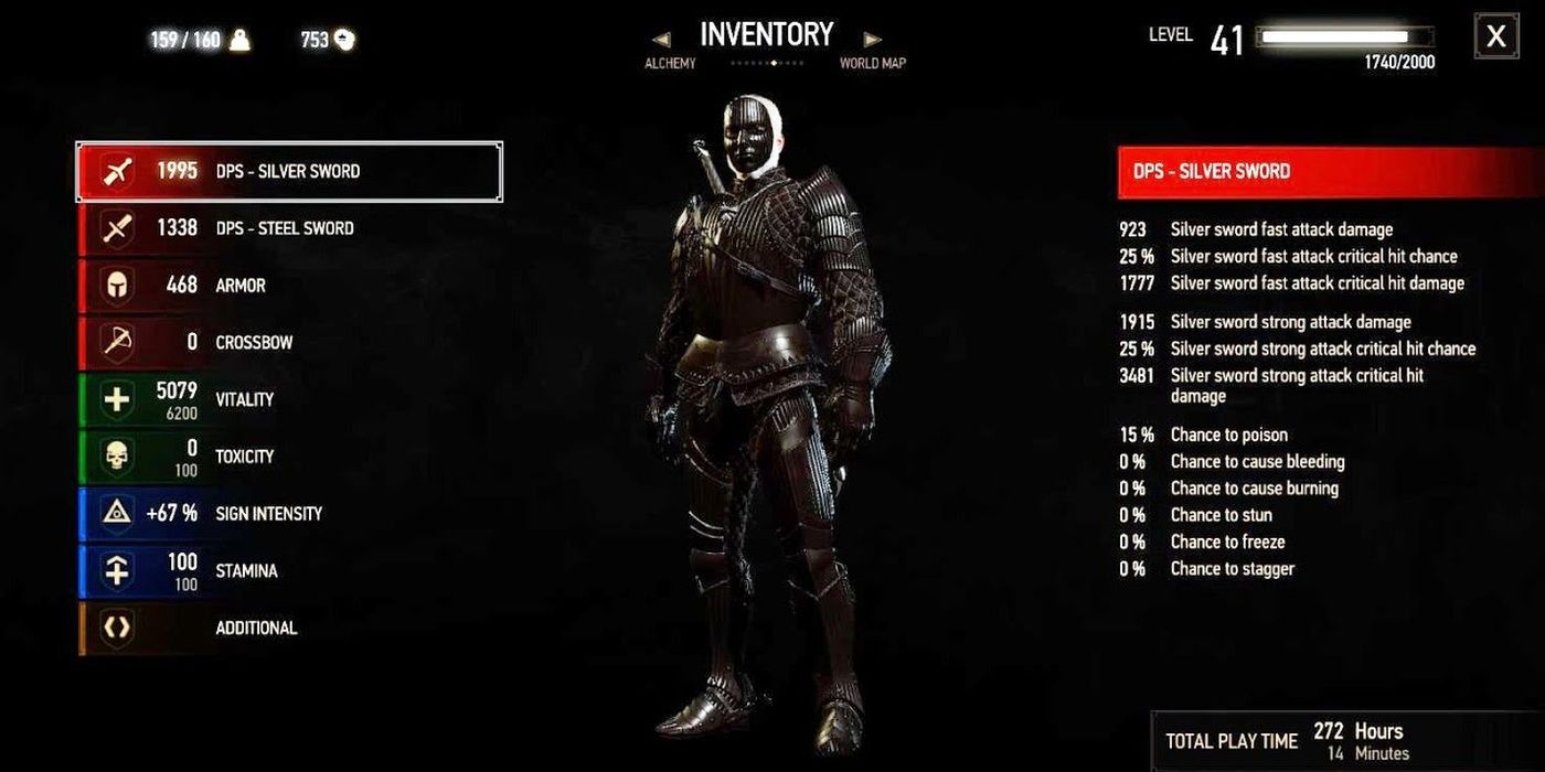 Tesham Mutna Armor in the inventory page in the witcher 3
