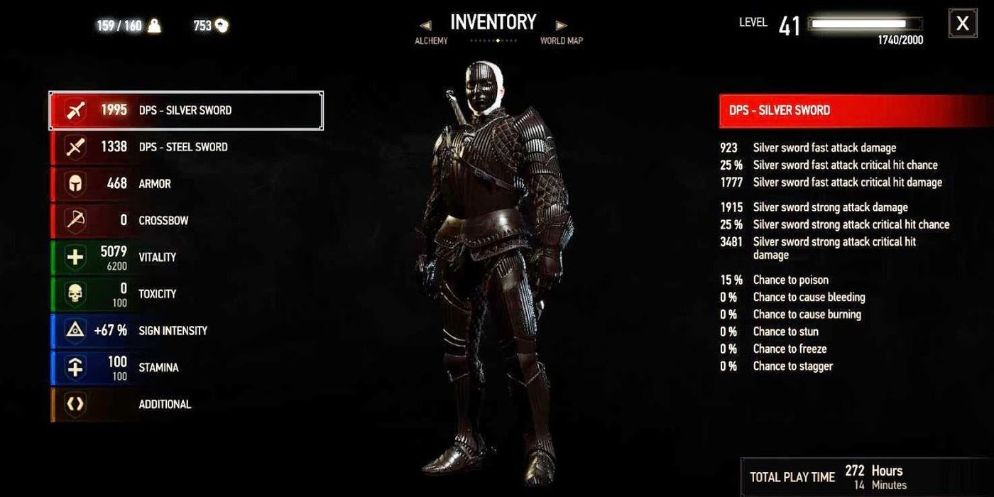 the witcher 3 assassin armor