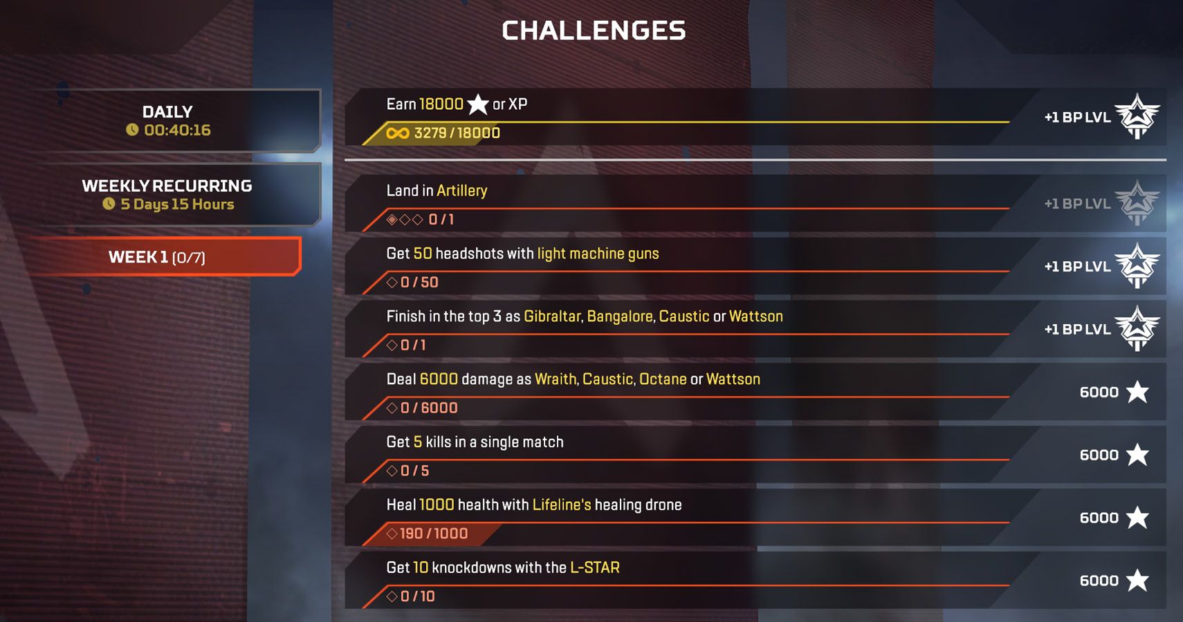 Apex Legends Season 2 Battle Pass: Daily And Weekly Challenges Breakdown