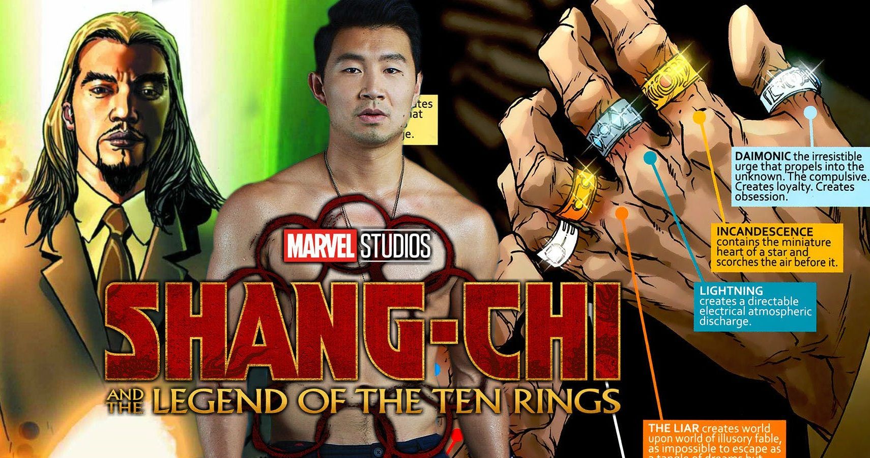 Shang-Chi: The Ten Rings Powers Explained - YouTube