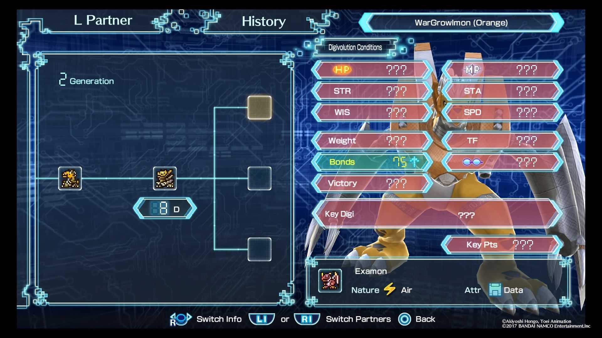 Digimon World 2 Evolution Chart