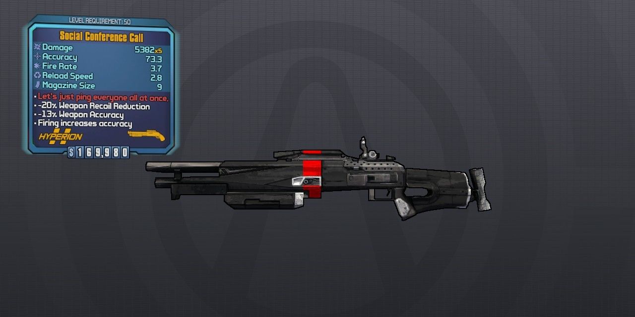 borderlands 2 how to mod weapons