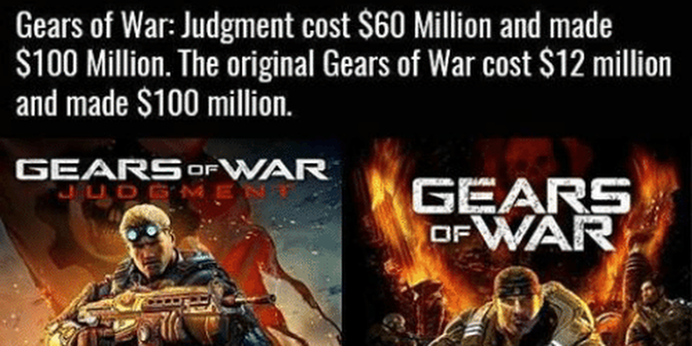 10 Hilarious Gears 5 Memes Only True Fans Understand 10 Hilarious Gears 5 Memes Only True Fans Understand
