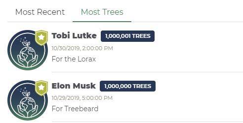 Elon Musk Is Now Treelon After Donating 1 Million Trees To Streamer Campaign