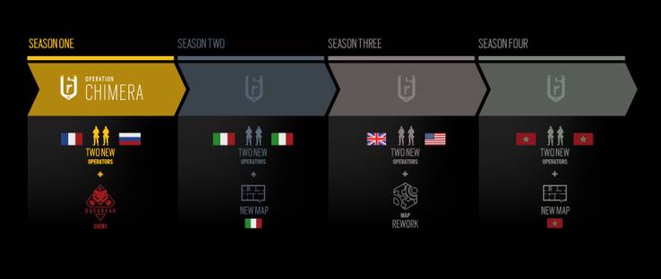 Rainbow-Six-DLC.jpg?q=50&fit=crop&w=738&