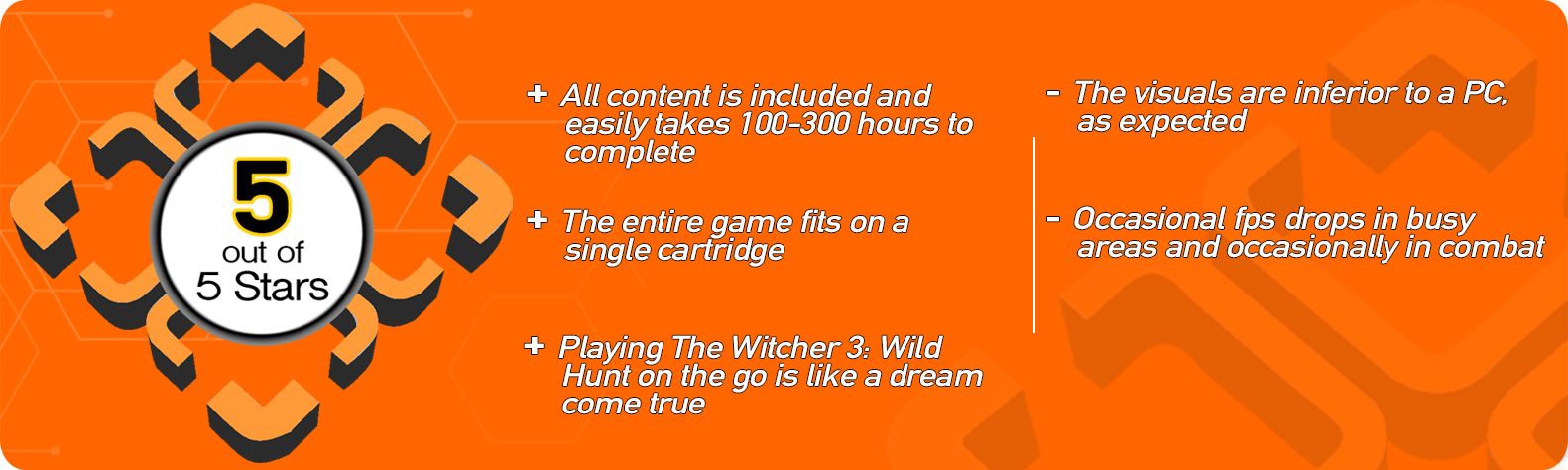 The Witcher 3- Wild Hunt – Complete Edition Switch Rating