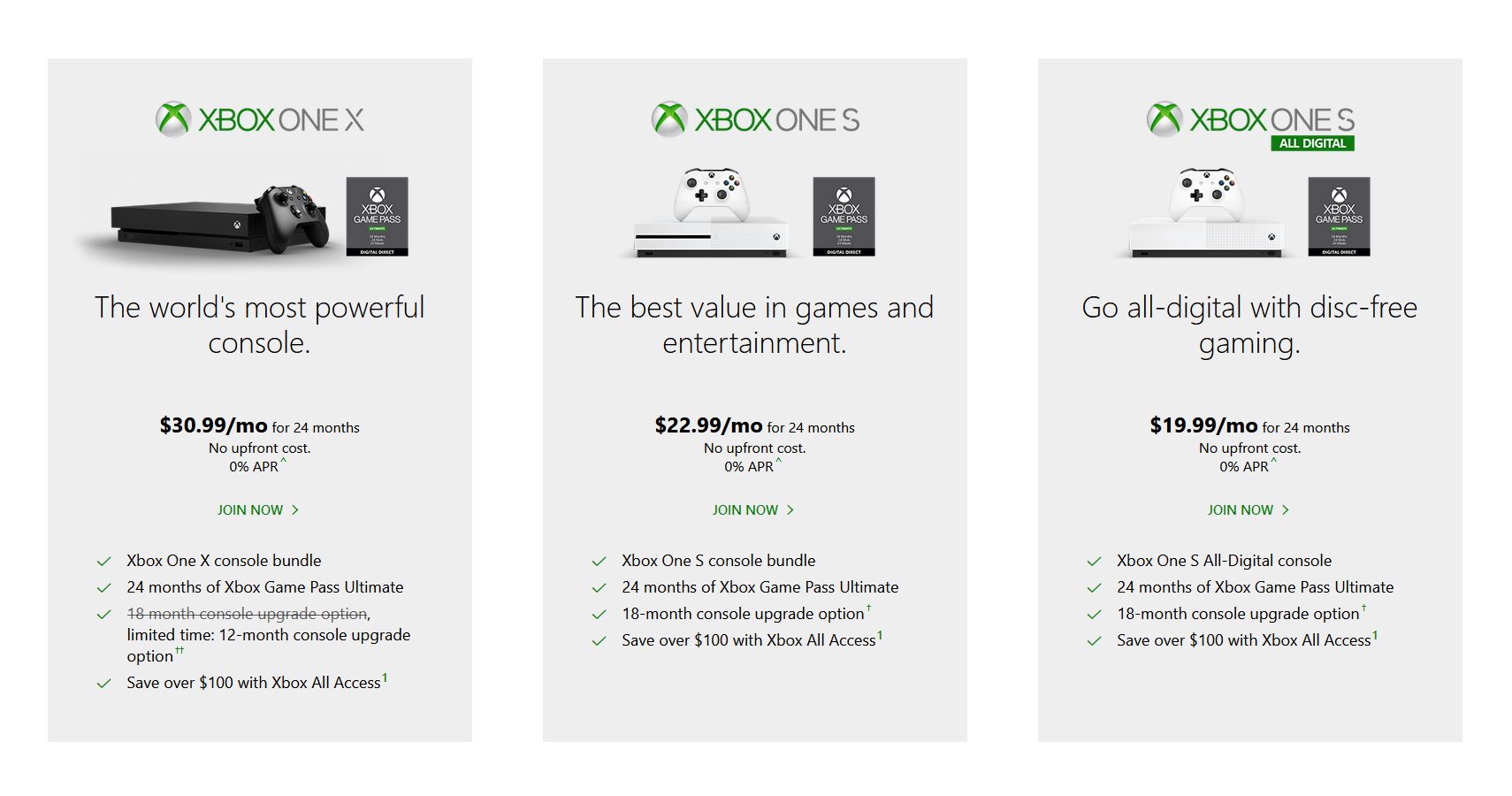 Xbox all access good hot sale deal