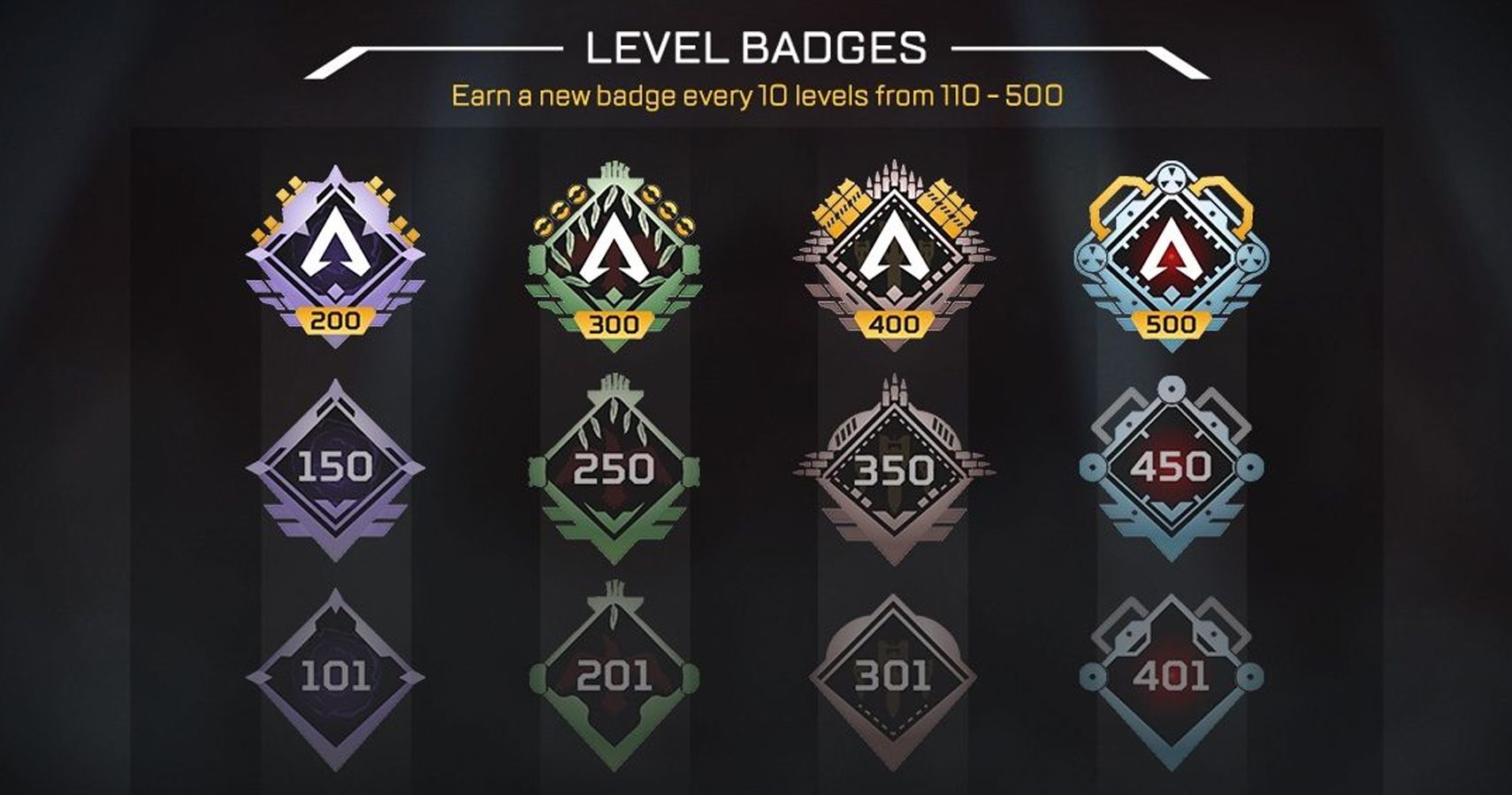 Apex Legends New Level Badges