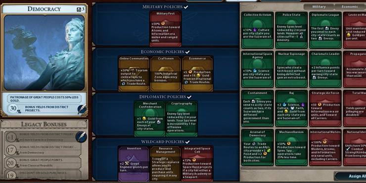 Civ 6 10 Tips To Dominate On Deity Difficulty Thegamer