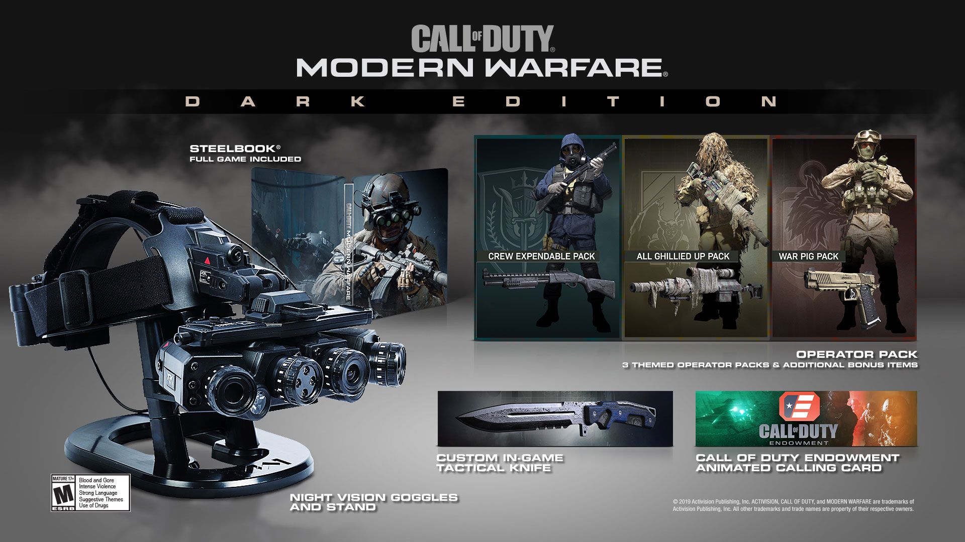 Dont Buy The Modern Warfare Dark Edition