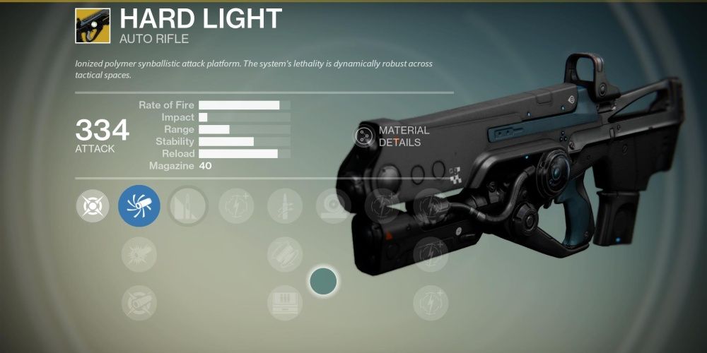 Destiny 2 Hard Light Pictured In Loadout