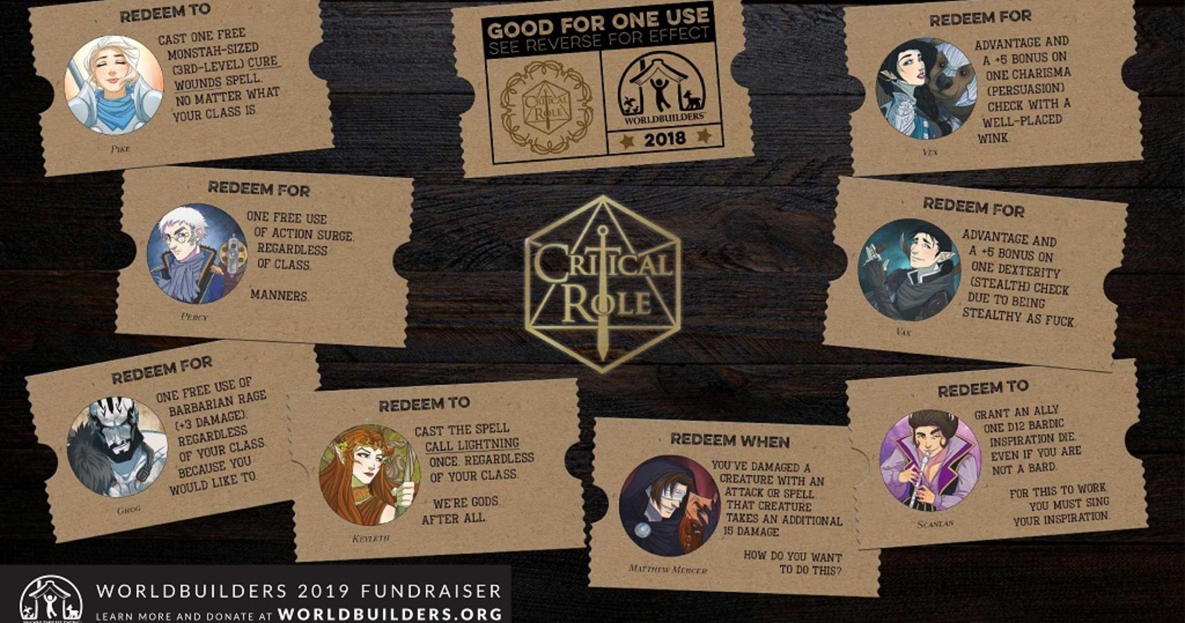 Get Critical Role Buffs For Your Party By Donating To Tonights D&D Worldbuilders Stream