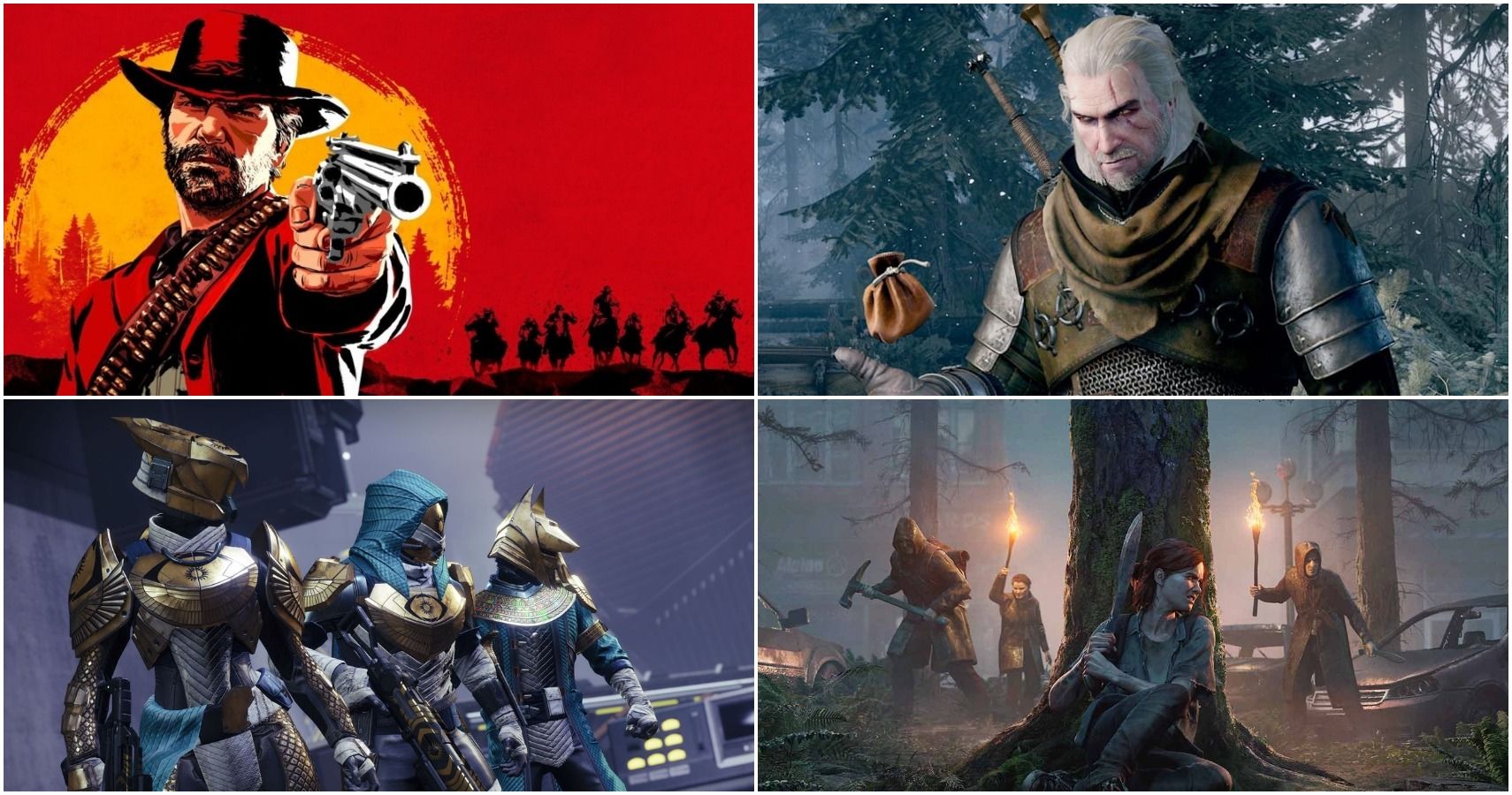 biggest ps4 games 2020