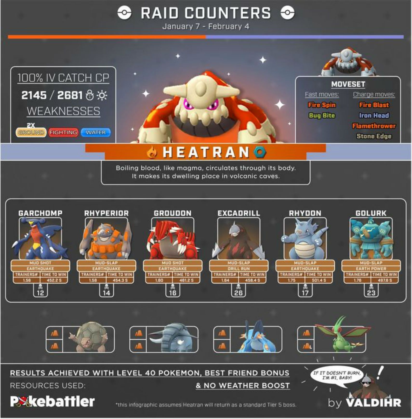 Heatran Raid Guide Sale | zkzl.poznan.pl