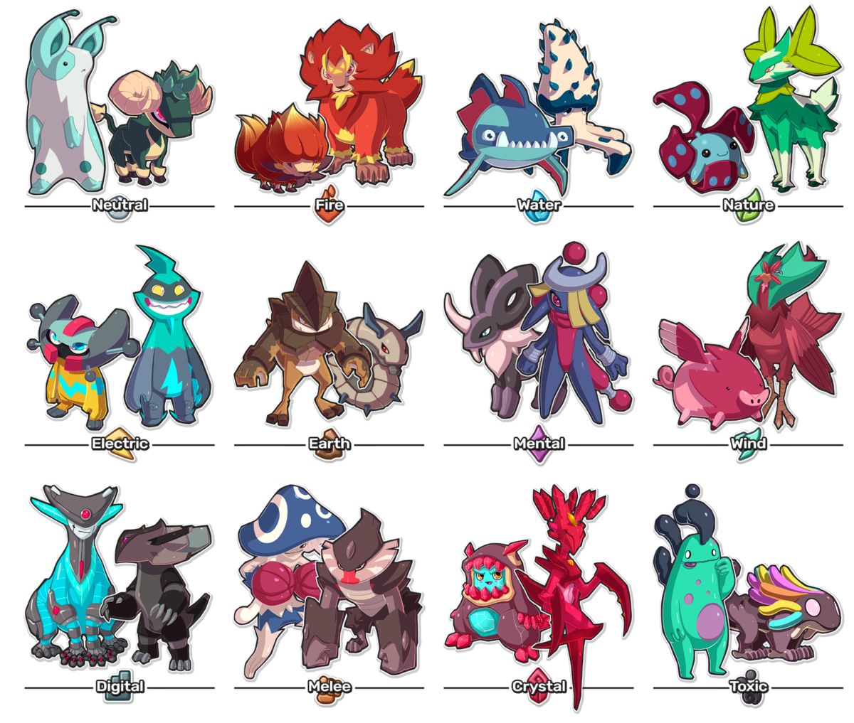 Temtem type chart