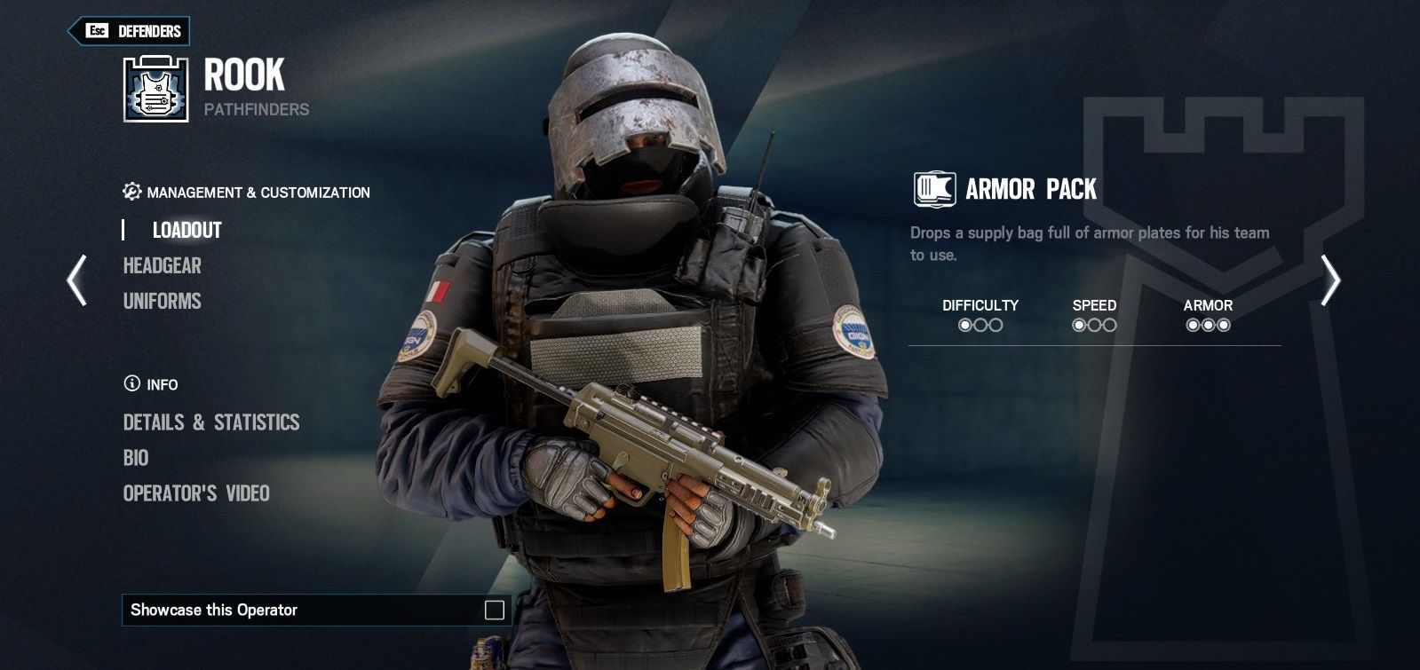 Rainbow Six Siege: The Best Operators For Beginners