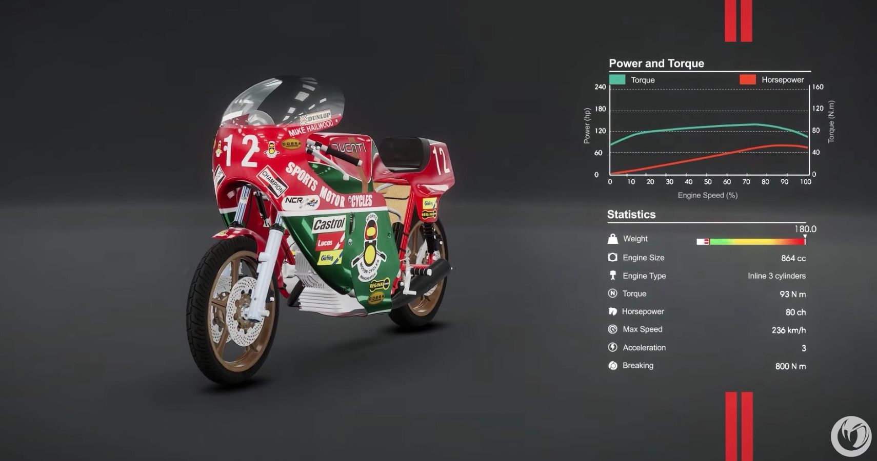 A Ducotti motorcycle alongside its stats profile.
