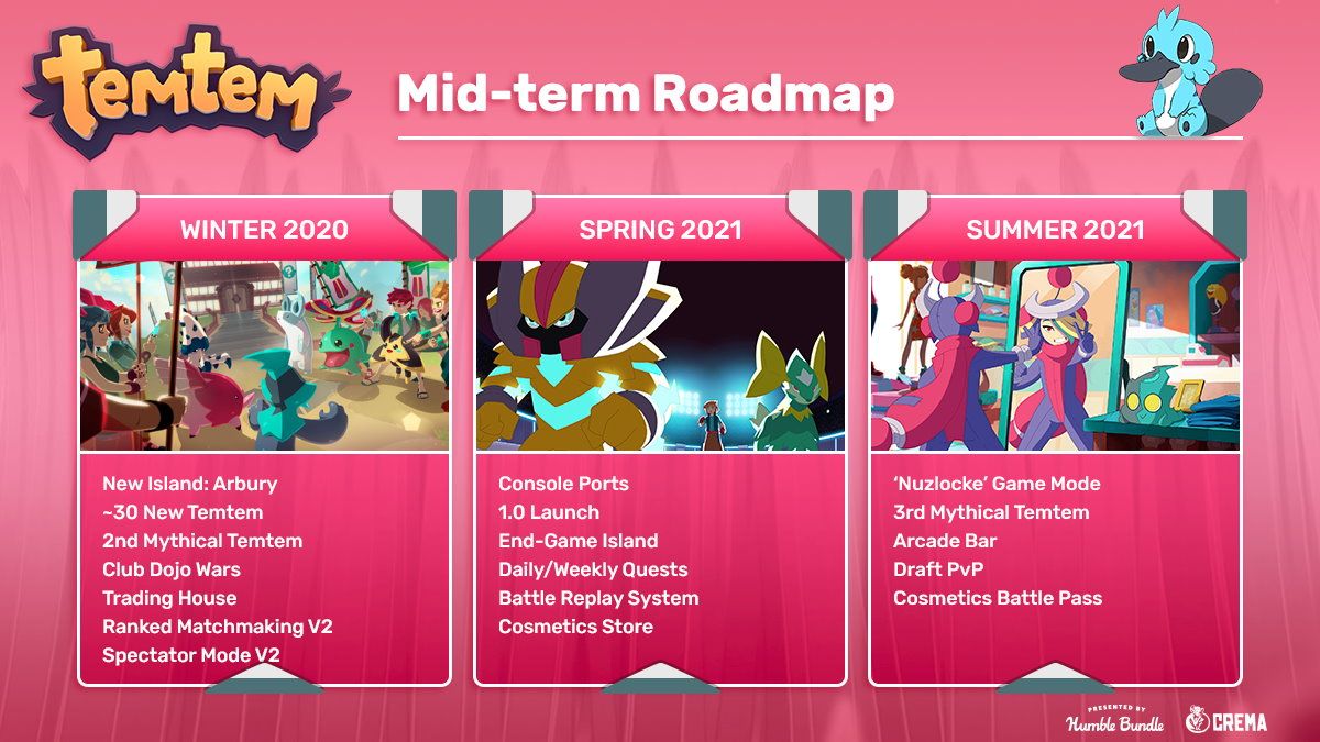 Temtem Midterm Roadmap