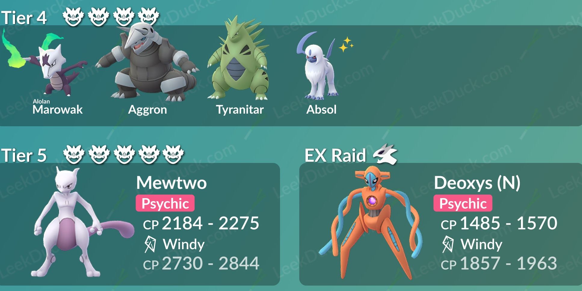 Pokemon go ex raid boss june best sale 2019