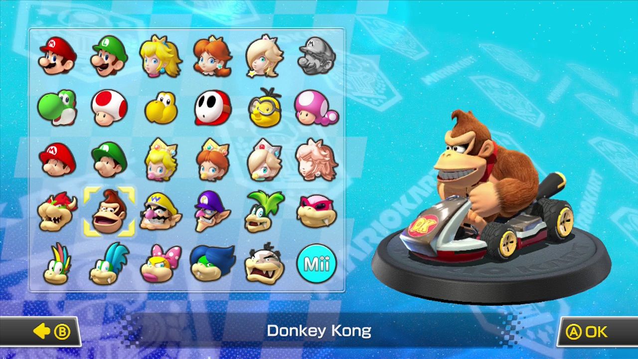 Which Mario Kart Character Are You Based On Your Zodiac Type?