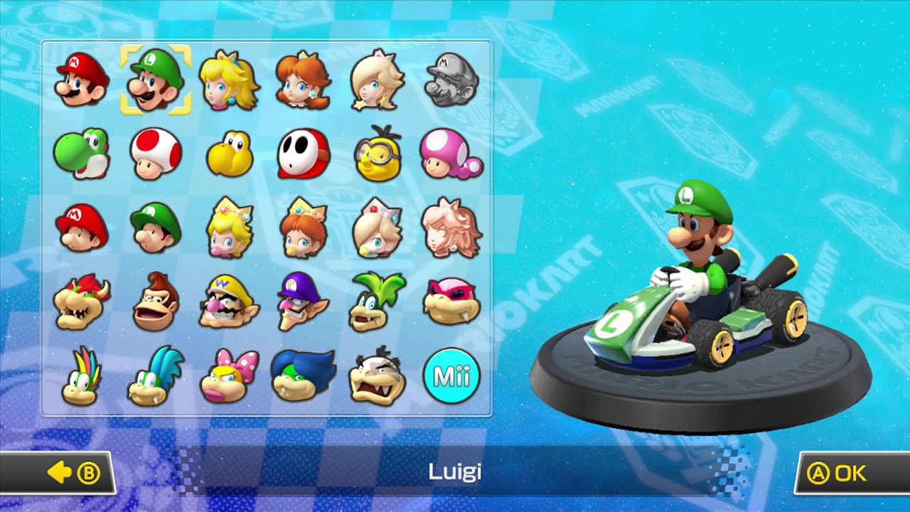 Which Mario Kart Character Are You Based On Your Zodiac Type?