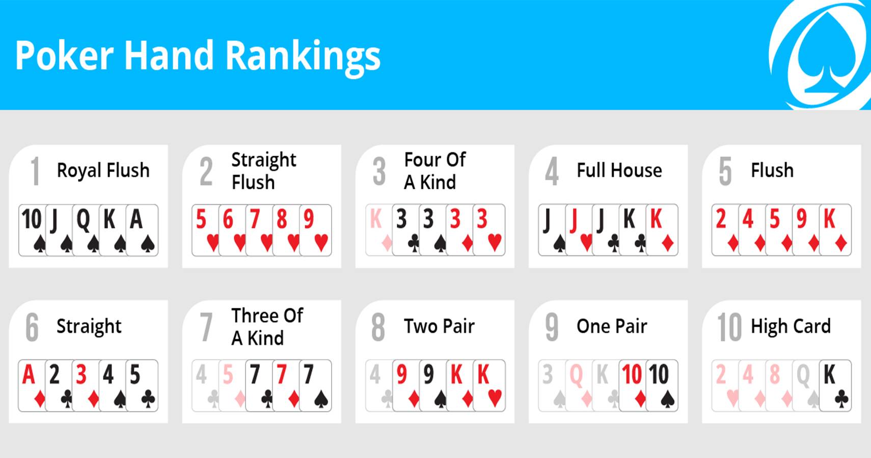 Red Dead Redemption 2 How To Play Poker Red Dead Redemption 2 How To Play Poker