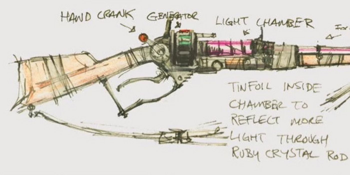 Fallout 4 Weapons Mods - Hand Crank Laser Musket