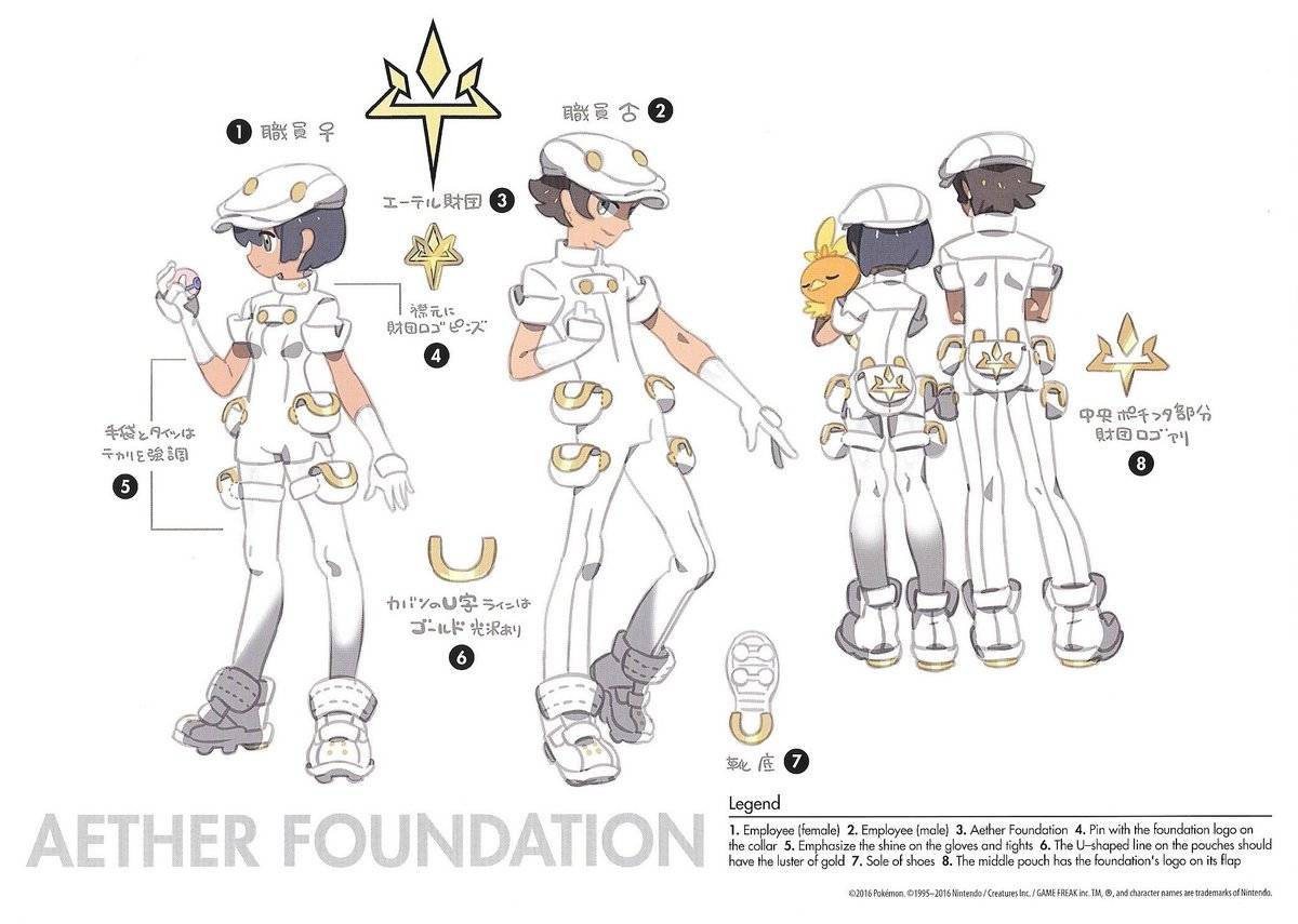 Pokemon 10 Sun Moon Concept Art Pictures You Need To See Pokemon 10 Sun Moon Concept Art Pictures You Need To See