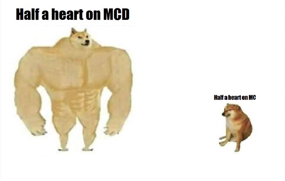 Minecraft Dungeons 10 Hilarious Memes Only True Fans Understand Minecraft Dungeons 10 Hilarious Memes Only True Fans Understand