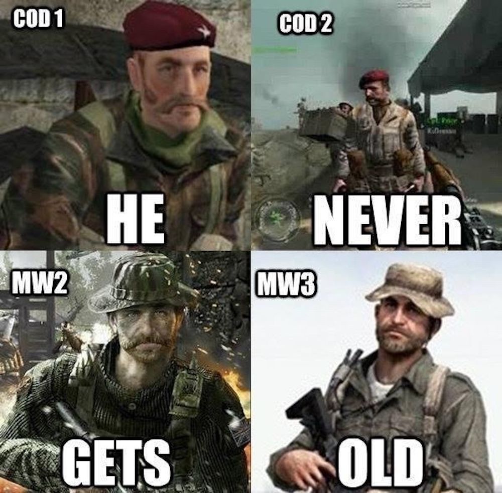 Call Of Duty: 10 Hilarious Captain Price Memes