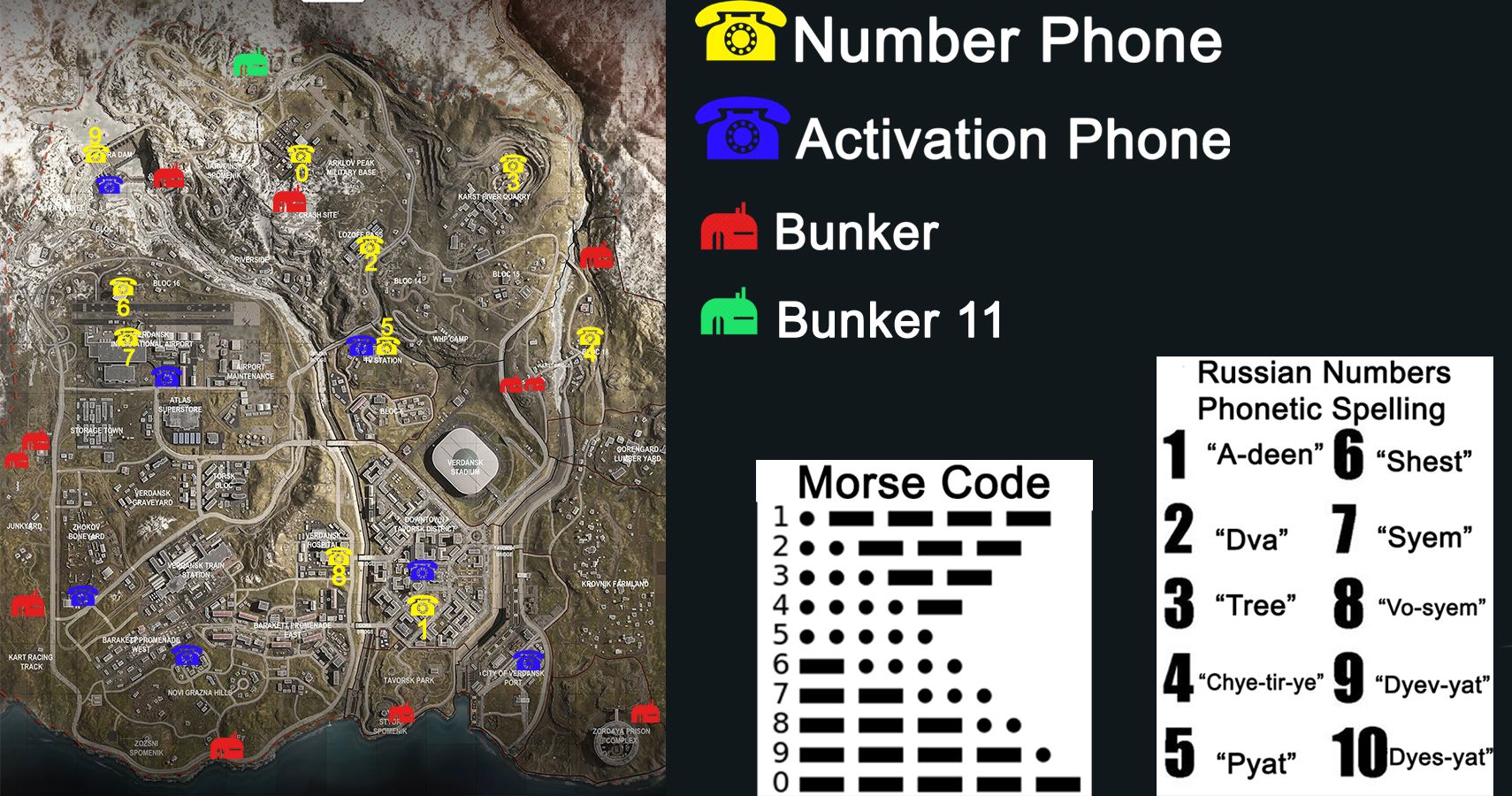 Call Of Duty: Warzone Guide To All Bunkers