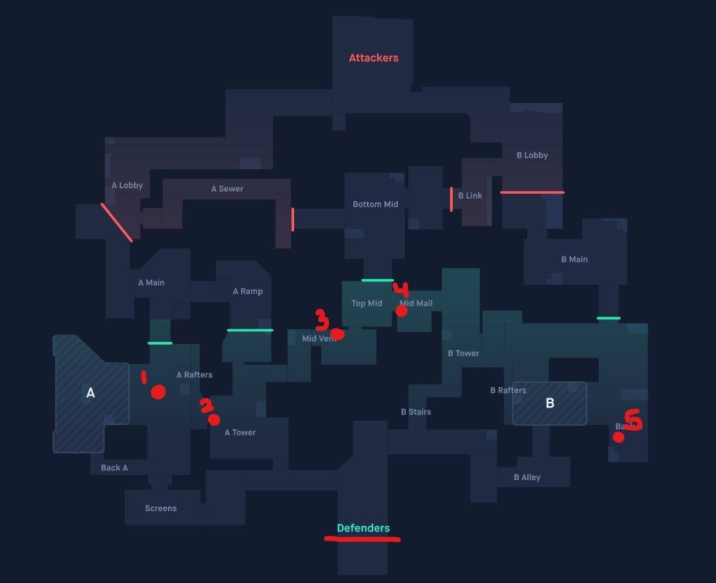 Default position. Карта Split valorant. Схема карты Split. Bind valorant Map позиции. Valorant Maps position.