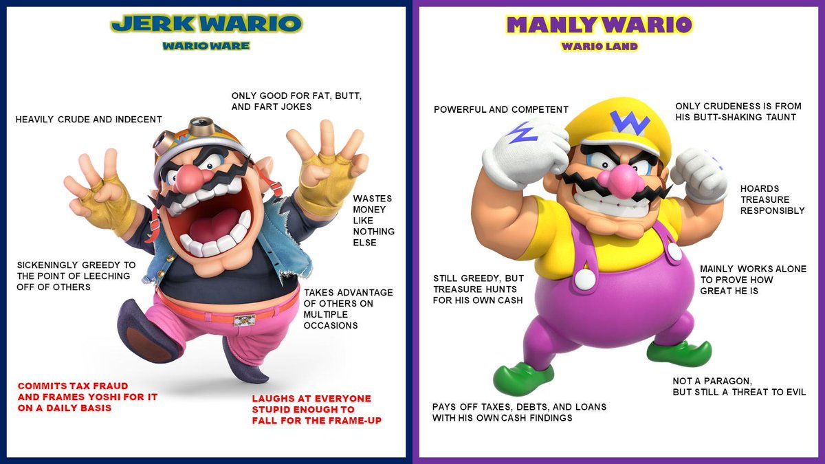 Wario with blonde hair - Know Your Meme - wide 2